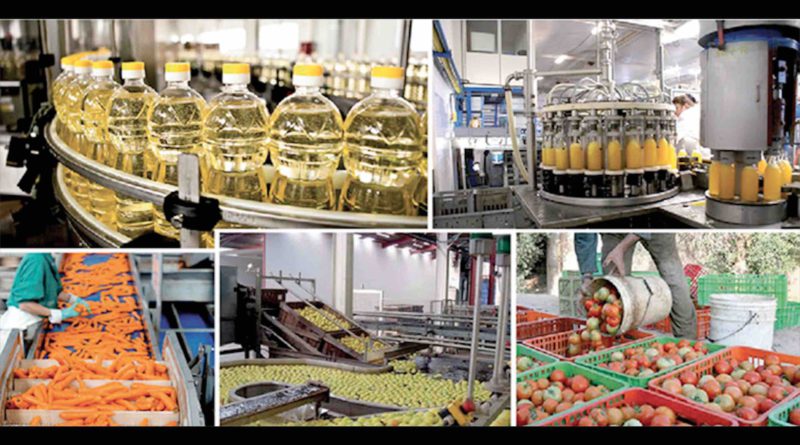 Industrie agroalimentaire du Maroc