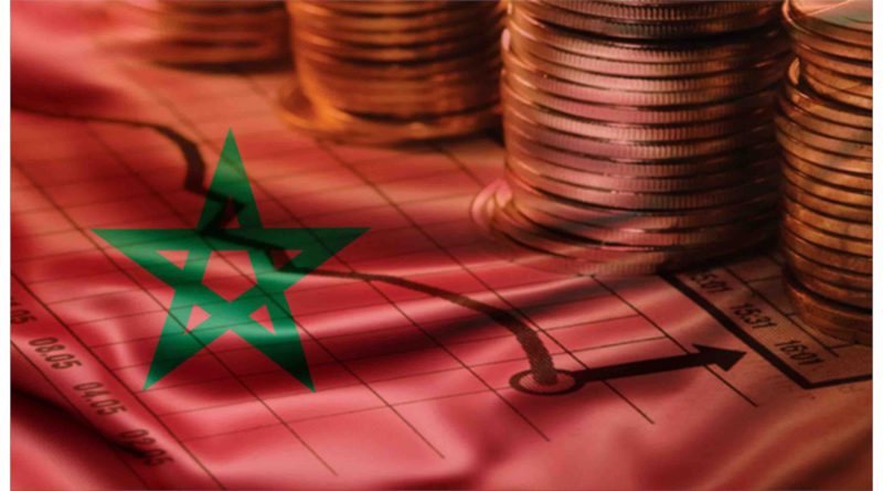 Maroc économie Morocco Economy