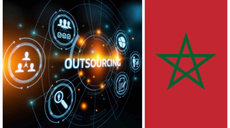 Outsourcing Maroc Morocco