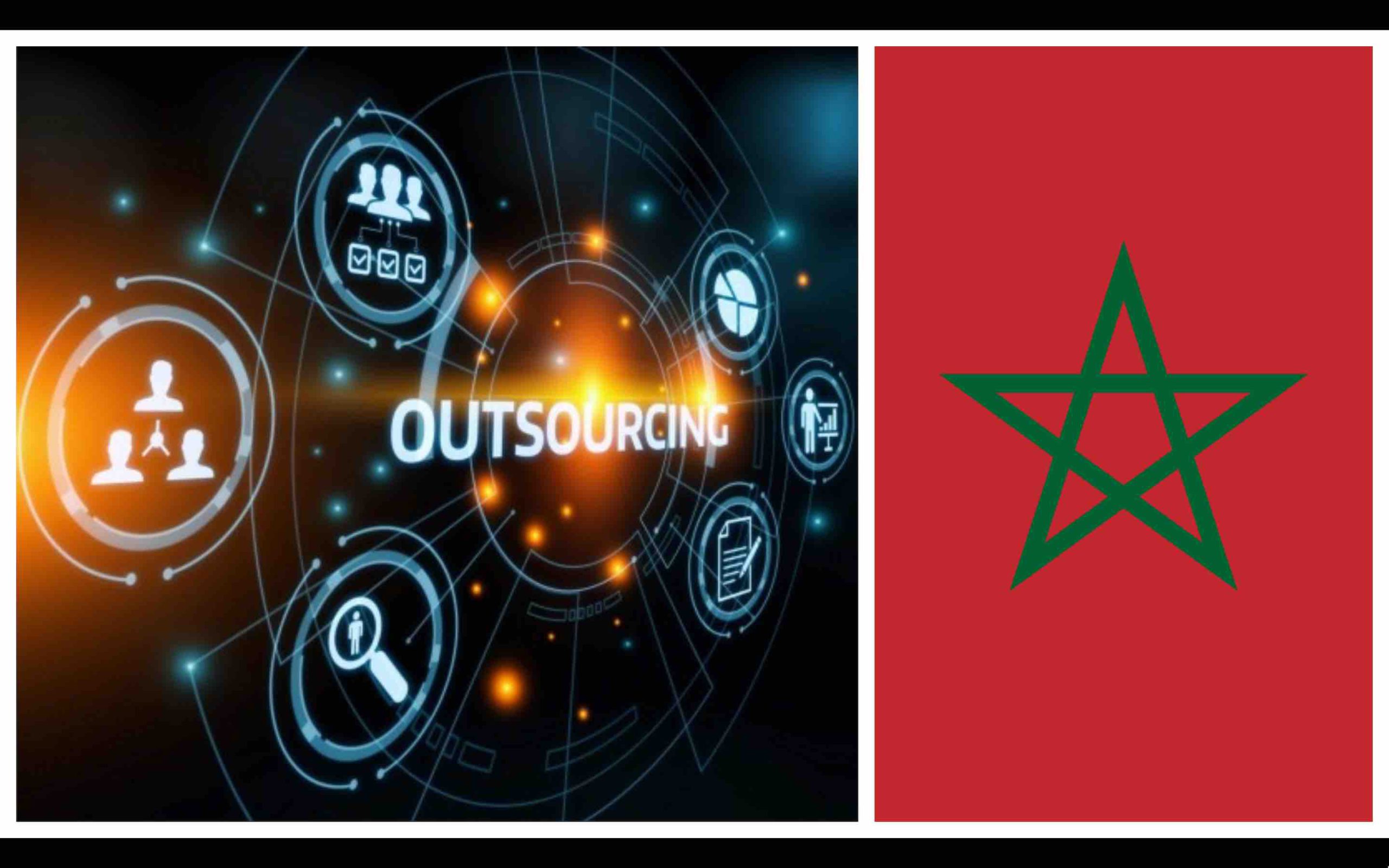 Outsourcing Maroc Morocco