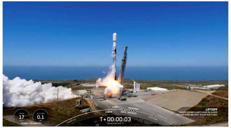 (Vidéo) SpaceX : 2 nano-satellites universitaires marocains lancés