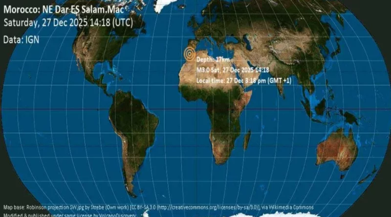 tremblement de terre séisme Maroc Rabat